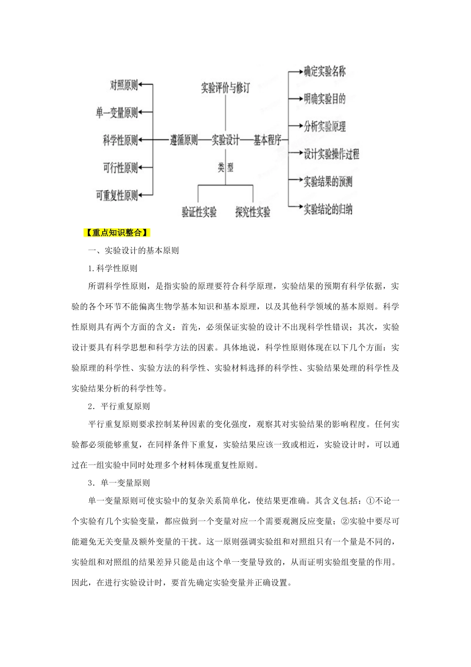 2013年高考生物二轮复习 精品资料专题15 实验与探究教学案（教师版）_第2页