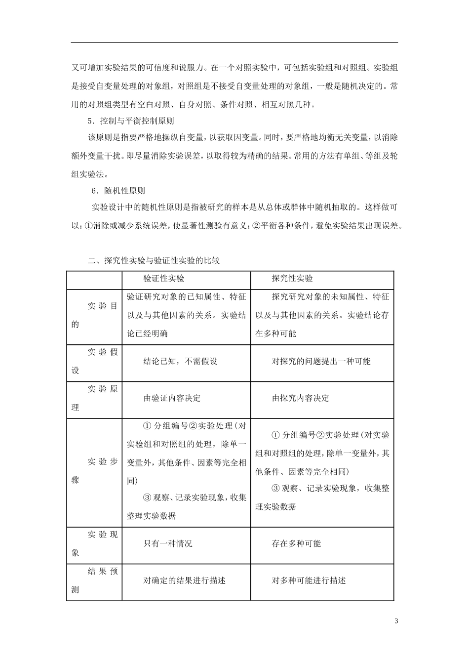 2013年高考生物二轮复习 精品资料专题15 实验与探究教学案（学生版）_第3页