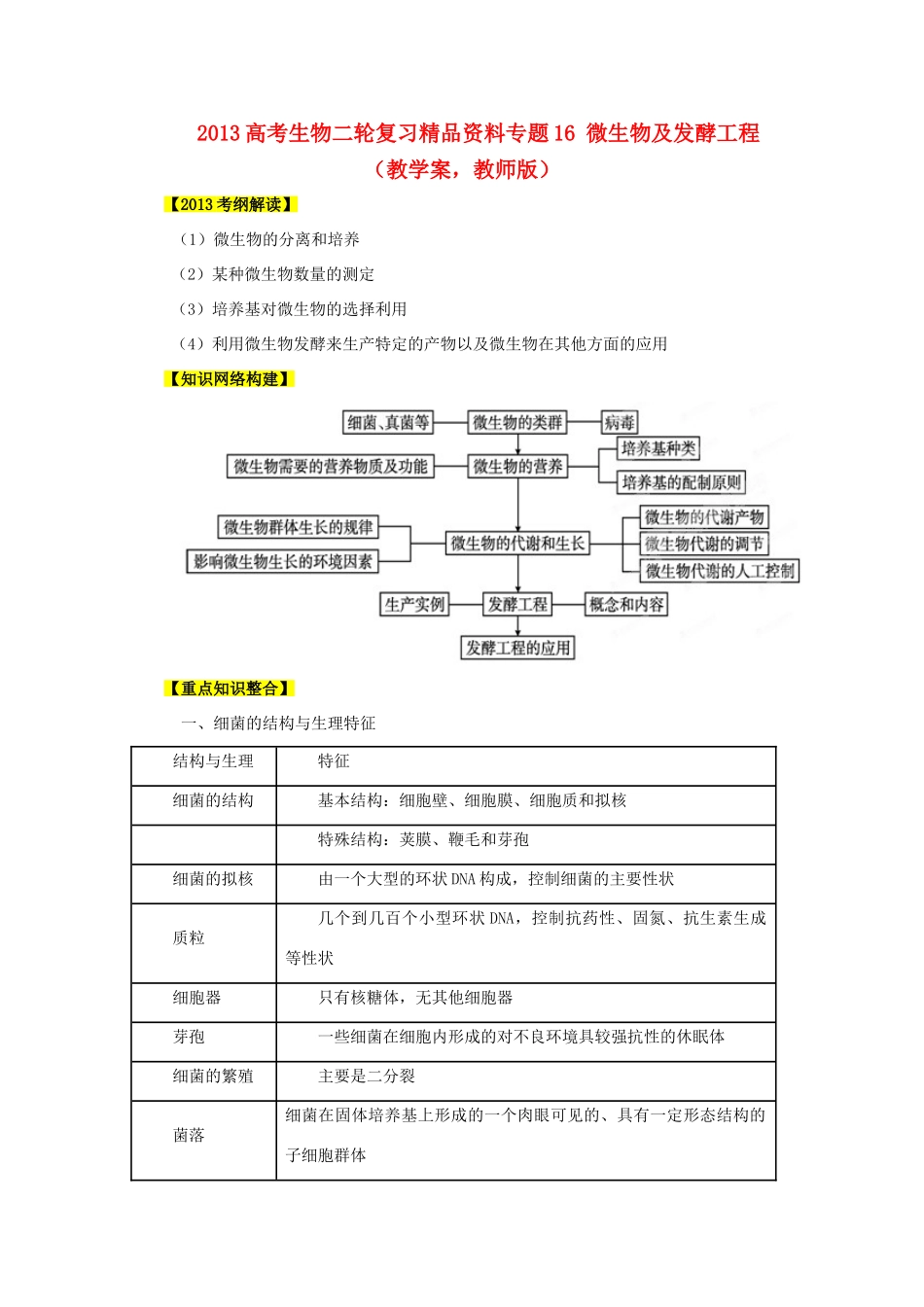 2013年高考生物二轮复习 精品资料专题16 微生物及发酵工程教学案（教师版）_第1页