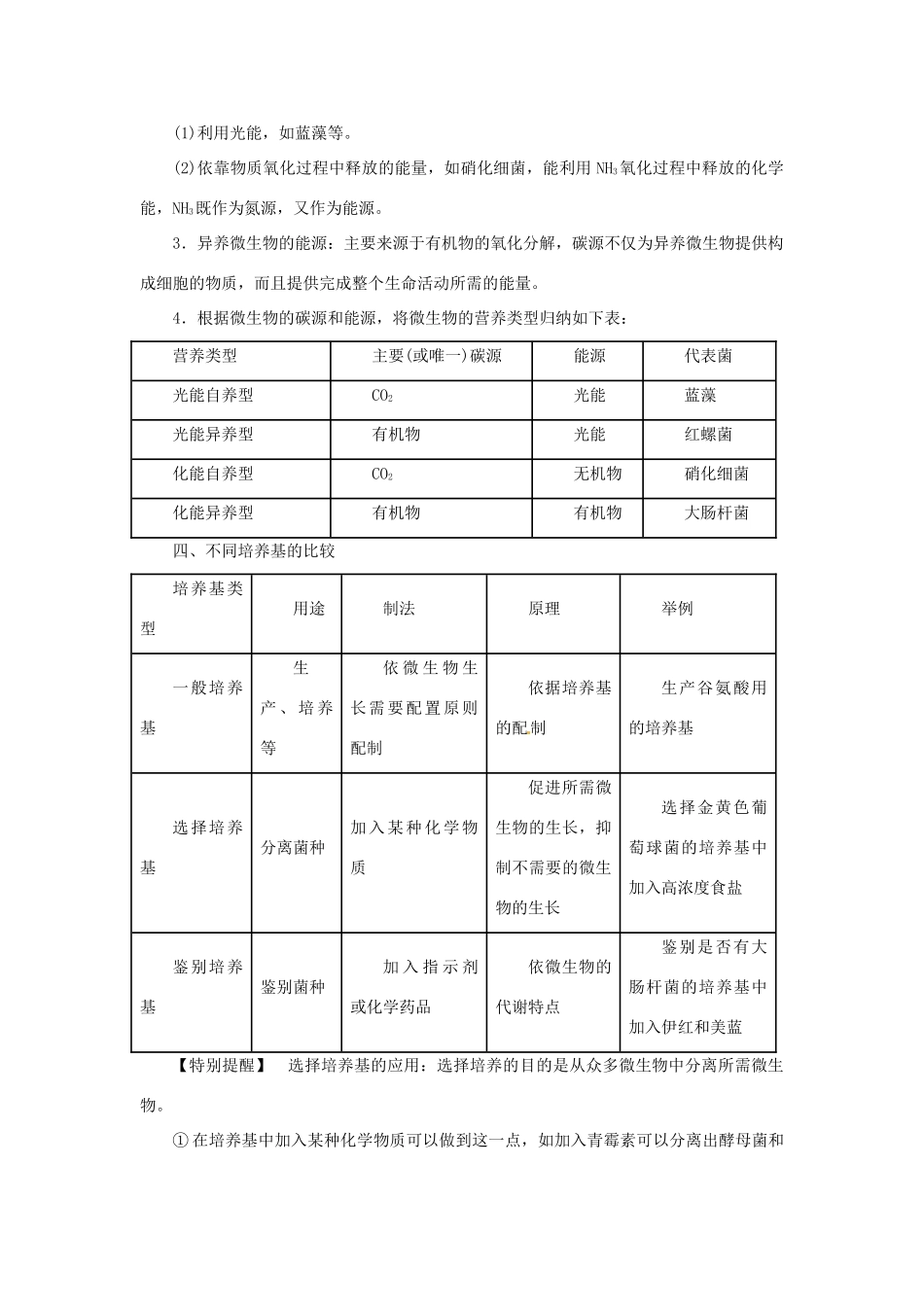 2013年高考生物二轮复习 精品资料专题16 微生物及发酵工程教学案（教师版）_第3页