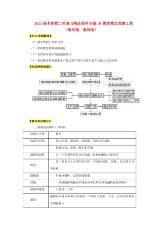 2013年高考生物二轮复习 精品资料专题16 微生物及发酵工程教学案（教师版）