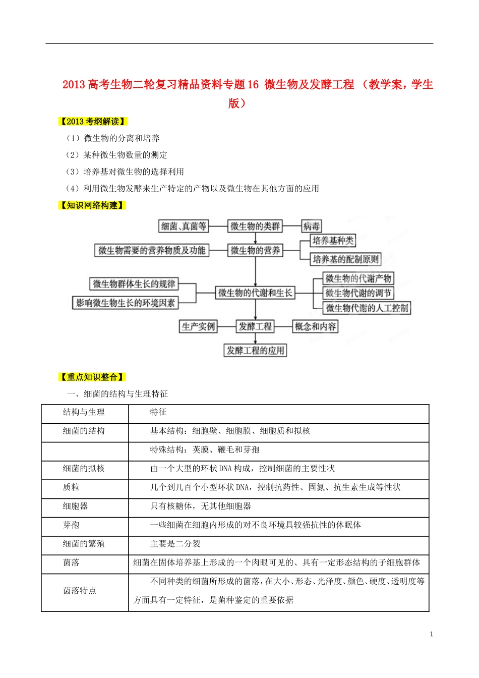 2013年高考生物二轮复习 精品资料专题16 微生物及发酵工程教学案（学生版）_第1页