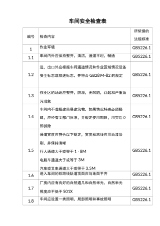 车间安全检查表