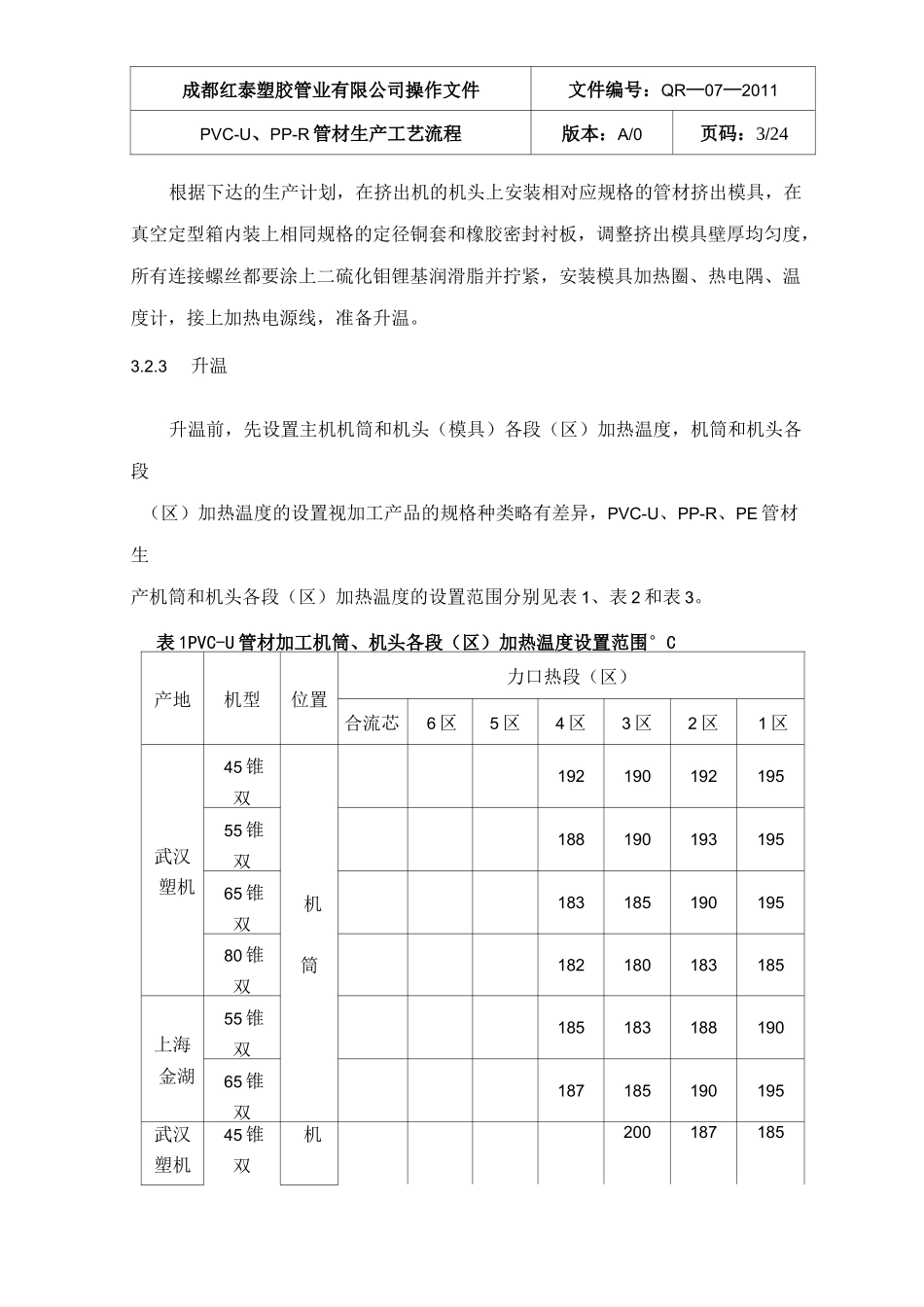 PVC  管材生产工艺流程要点_第3页