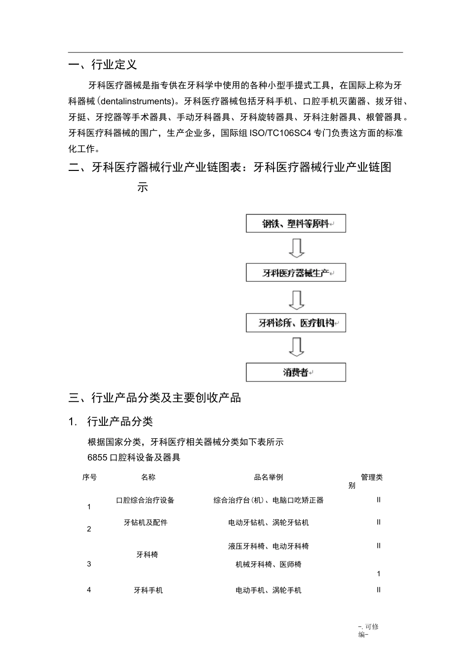 牙科医疗器械行业调研_第2页