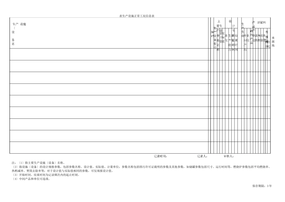 污水处理企业环境管理台账-表格_第2页