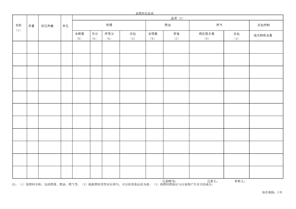 污水处理企业环境管理台账-表格_第3页