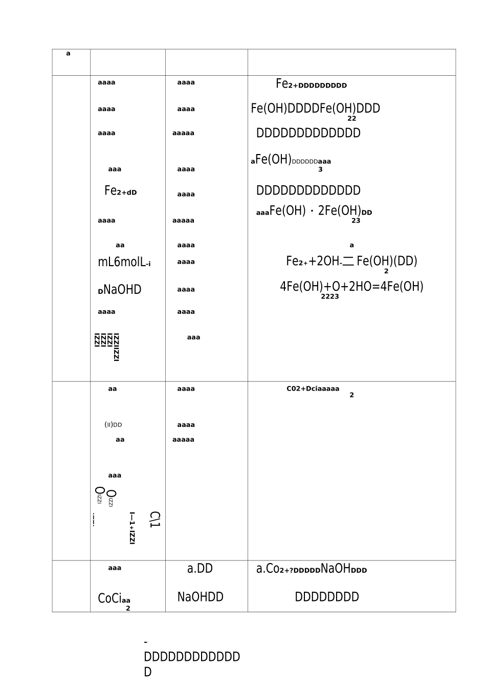 实验二十四第一过渡系元素(二)(铁、钴、镍)_第2页