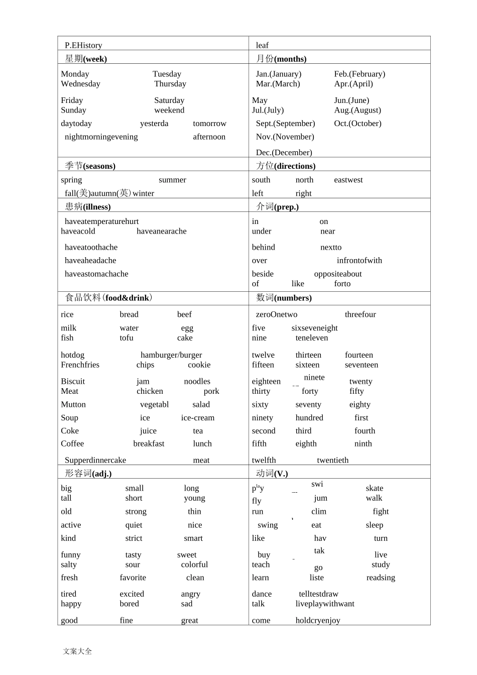 剑桥少儿英语二级考级资料_第3页