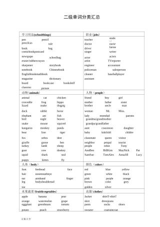 剑桥少儿英语二级考级资料