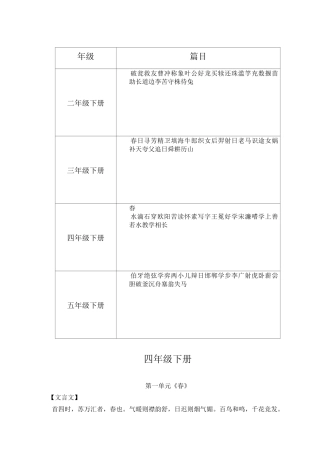 四下背诵小古文