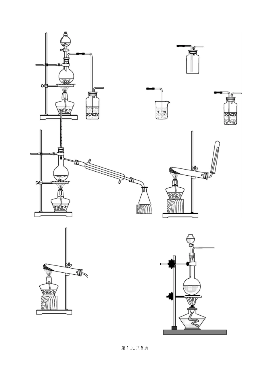 初中化学实验仪器装置可编辑矢量图_第1页