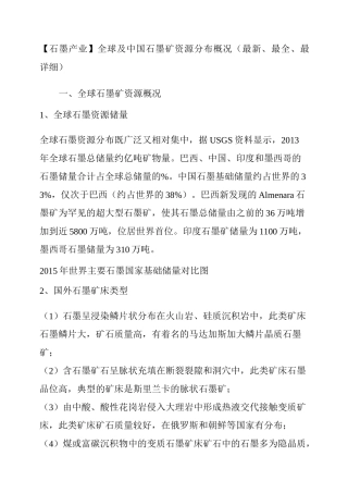 石墨产业全球及中国石墨矿资源分布概况、最详细