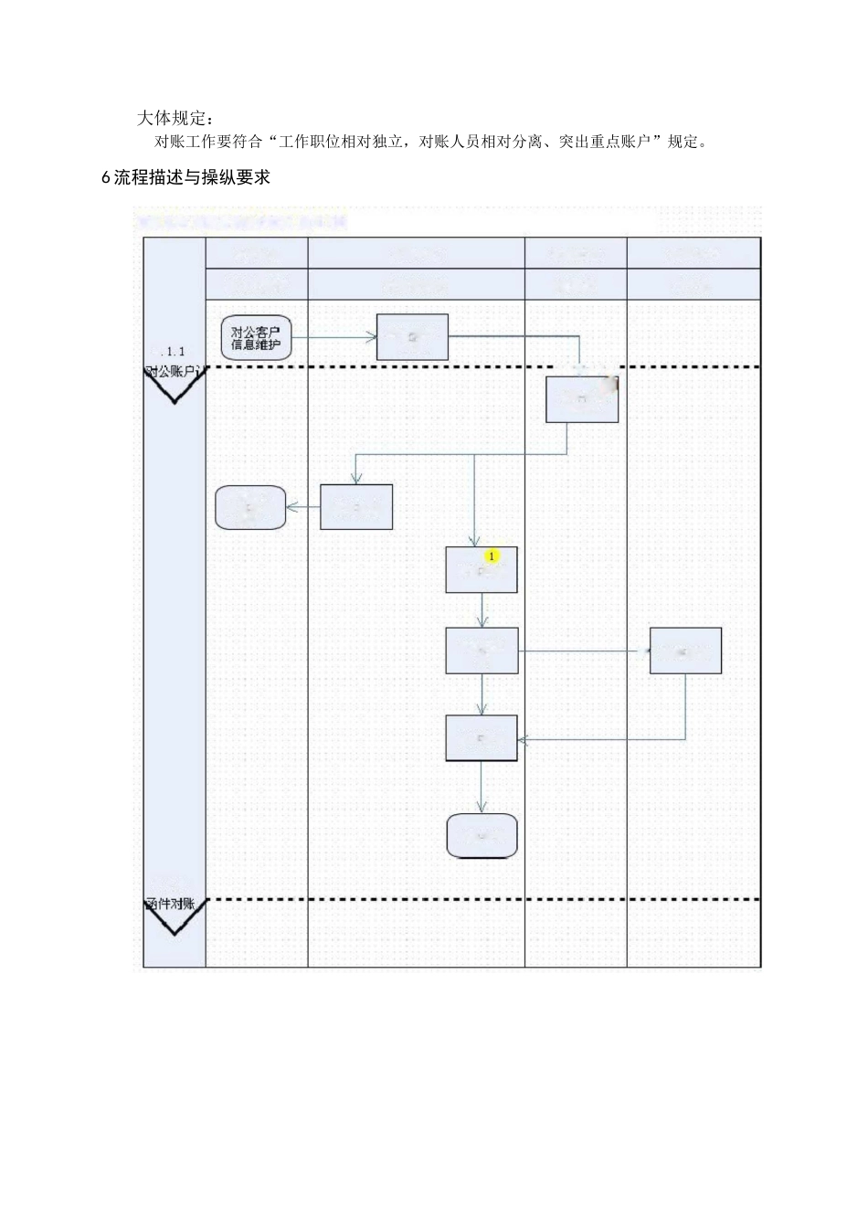 银企对账中心对账系统操作流程_第3页