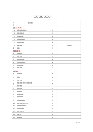 机电工程质量控制点