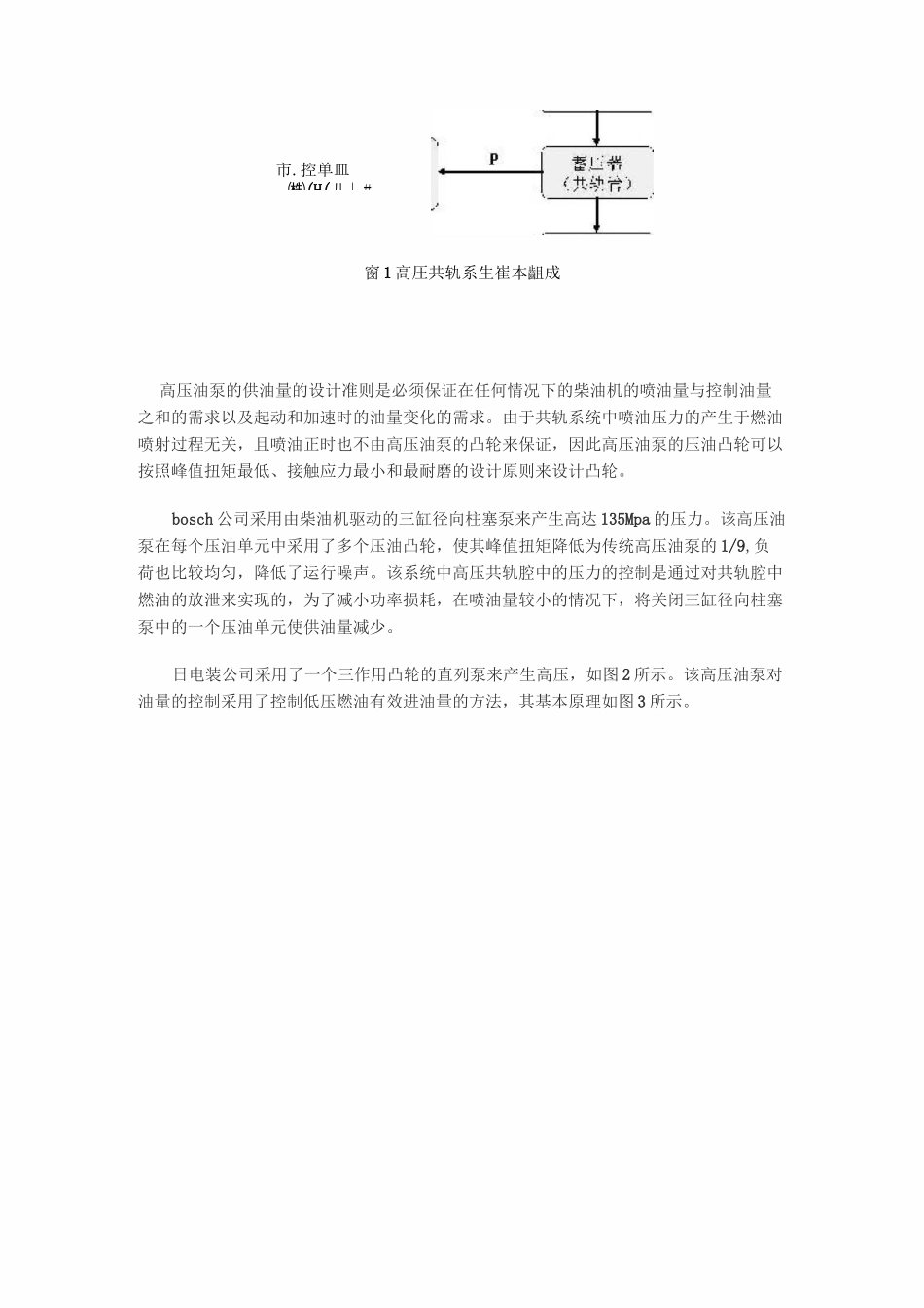高压共轨燃油系统介绍._第2页