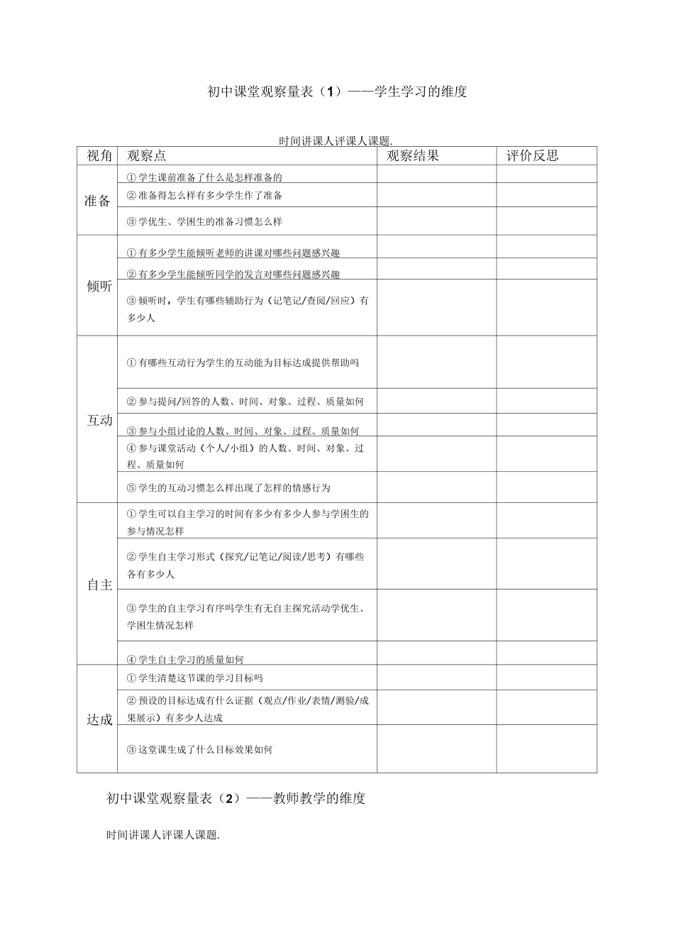 课堂观察量表(1)——学生学习的维度_第1页