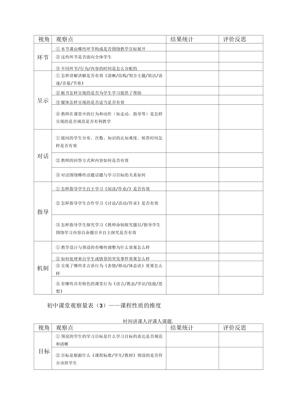 课堂观察量表(1)——学生学习的维度_第2页