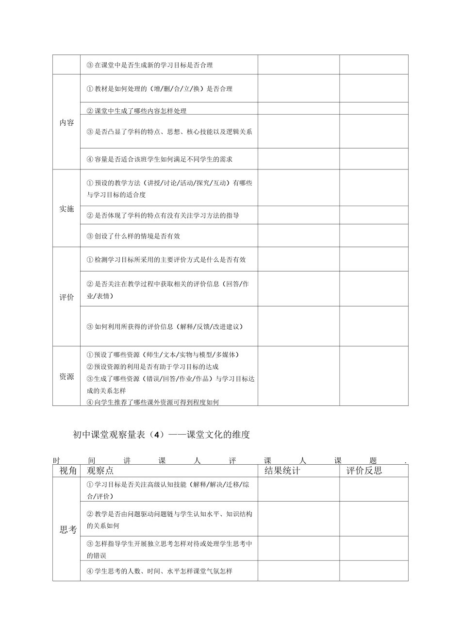 课堂观察量表(1)——学生学习的维度_第3页