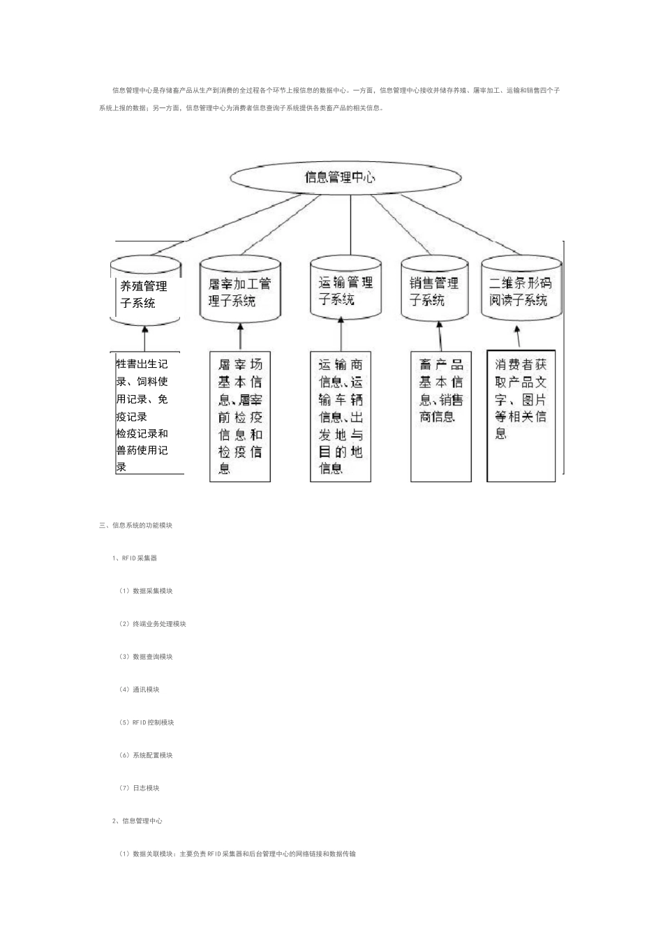 畜牧牛羊肉溯源及物流追溯方案设计_第2页