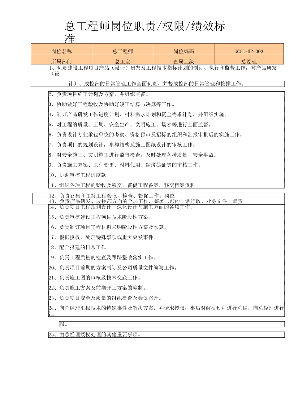 总工程师岗位职责和流程_第1页