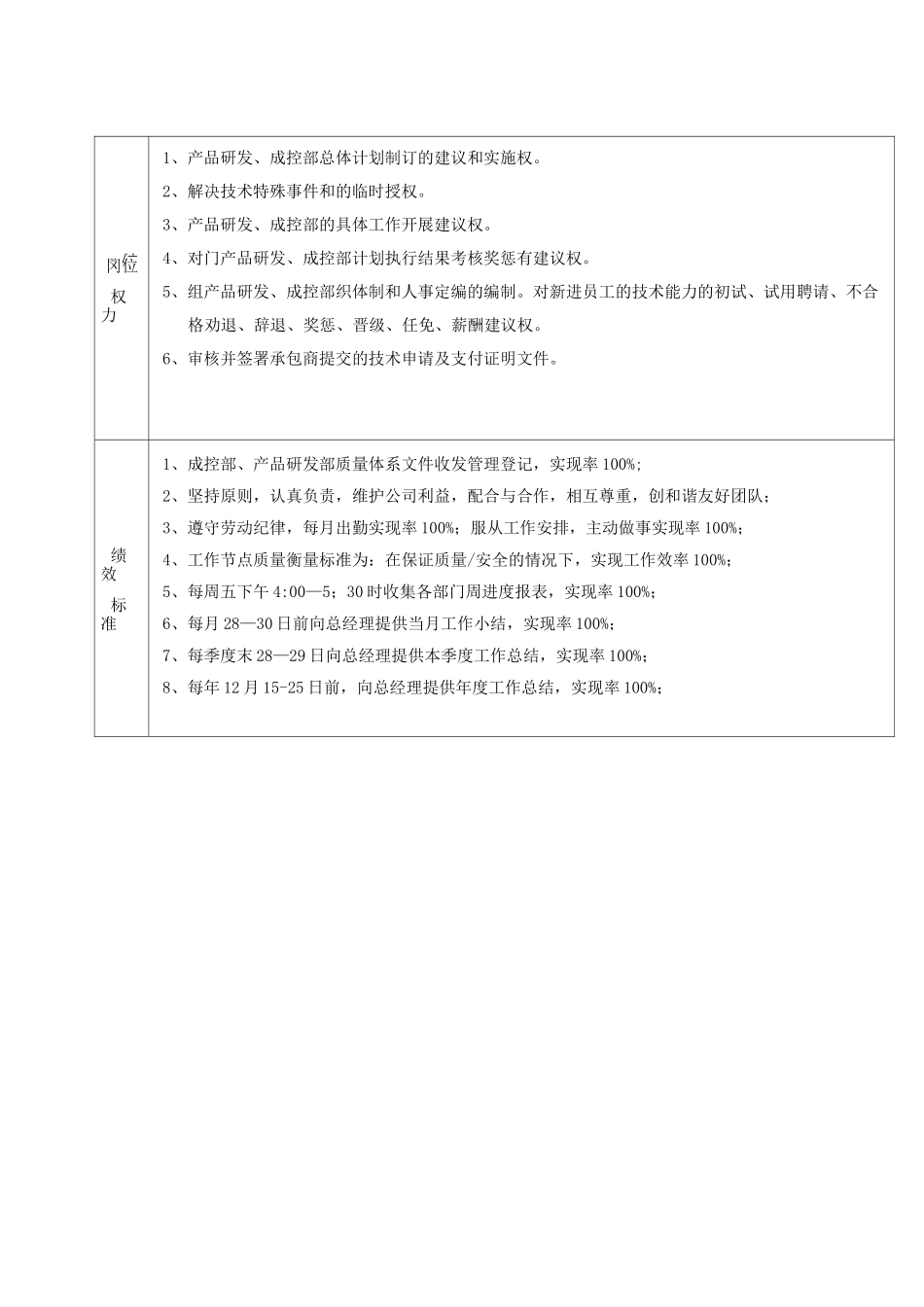 总工程师岗位职责和流程_第2页