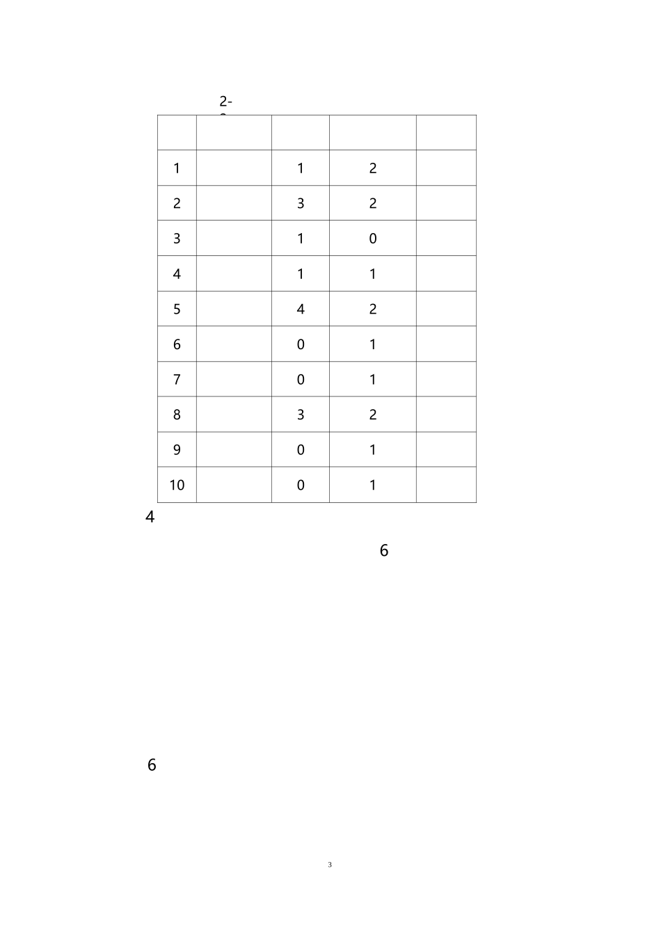 水利工程视频监控接入方案系统集成1_第3页