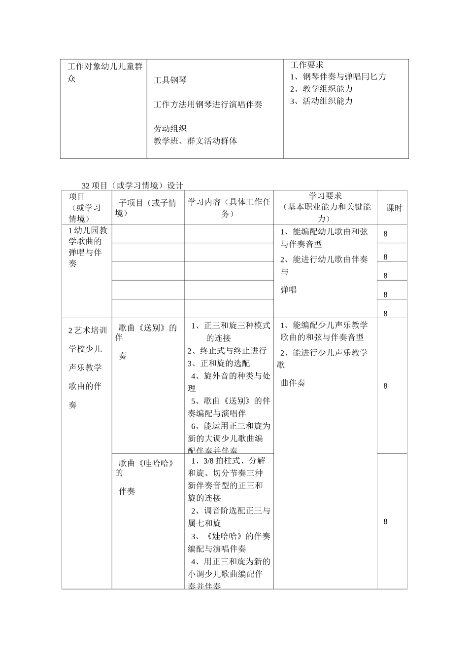 《钢琴伴奏与和声》课程标准_第3页
