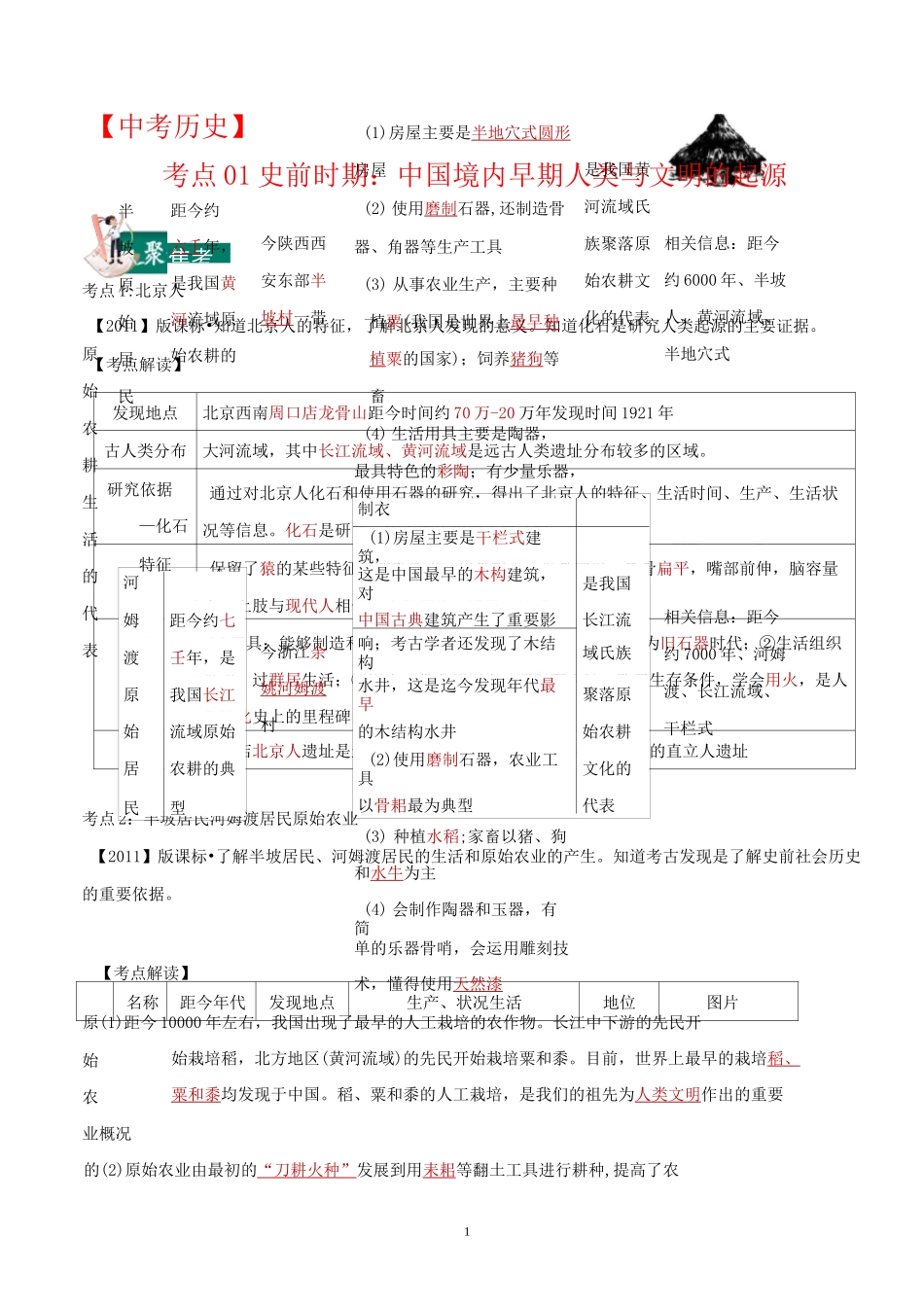 【中考历史】专题01  史前时期：中国境内早期人类与文明的起源_第1页
