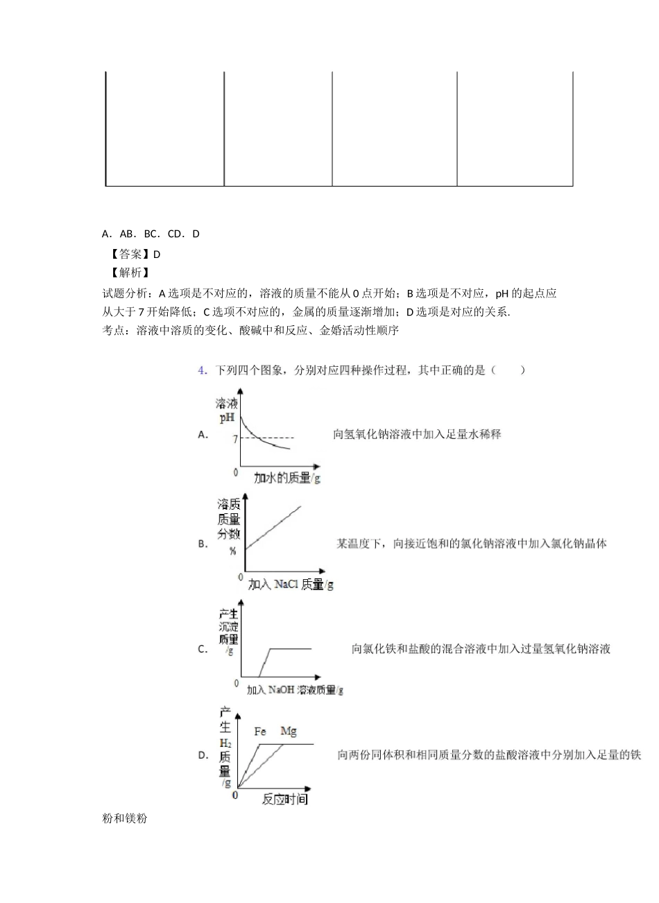初中化学化学图像题汇编练习题_第3页