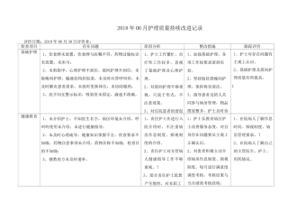 护理质量持续改进记录