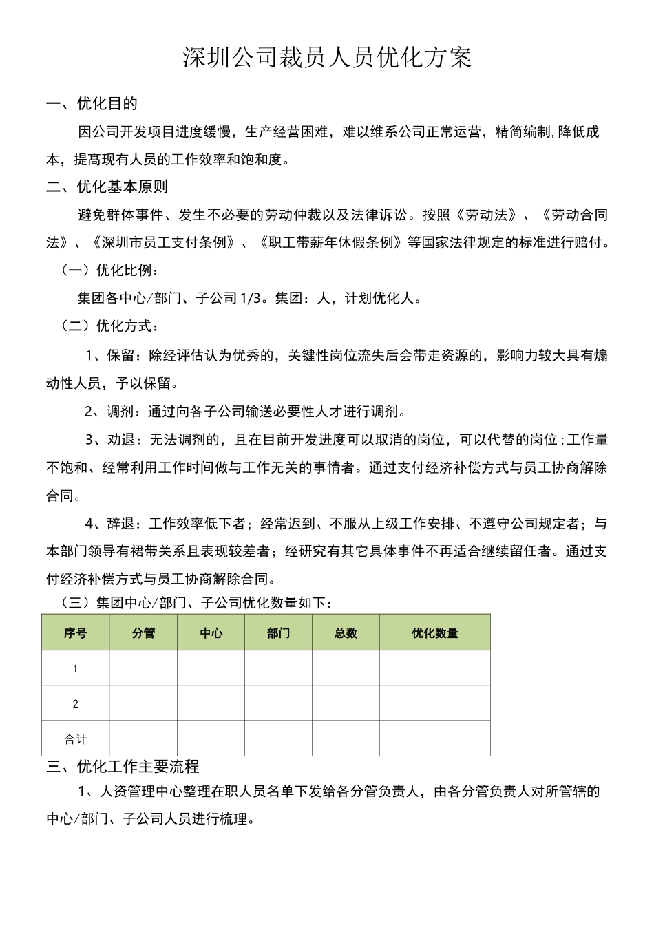 深圳公司裁员方案人员优化方案_第1页