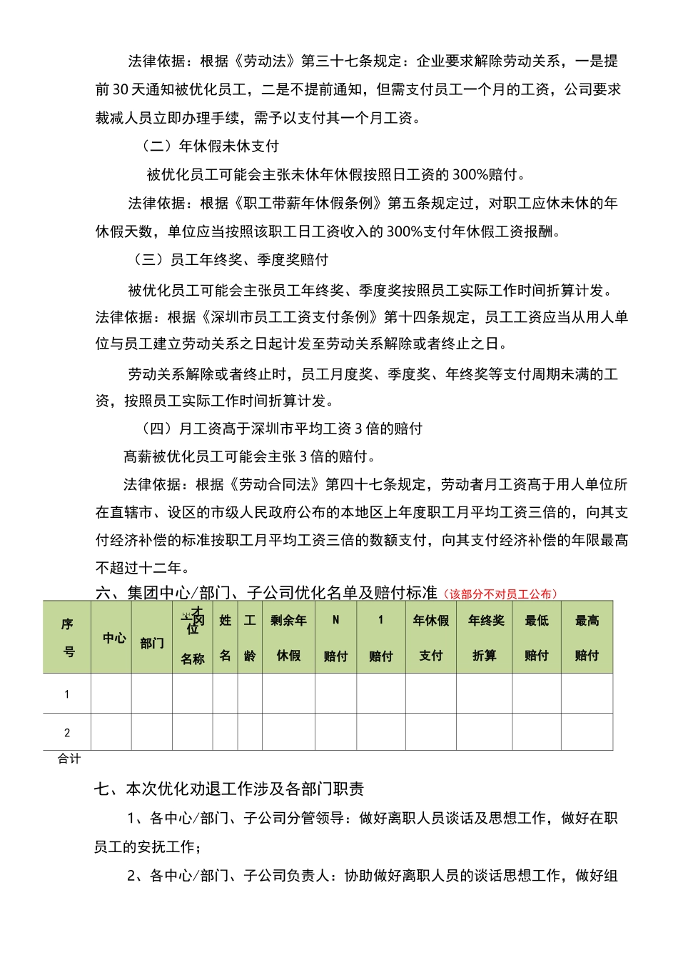 深圳公司裁员方案人员优化方案_第3页