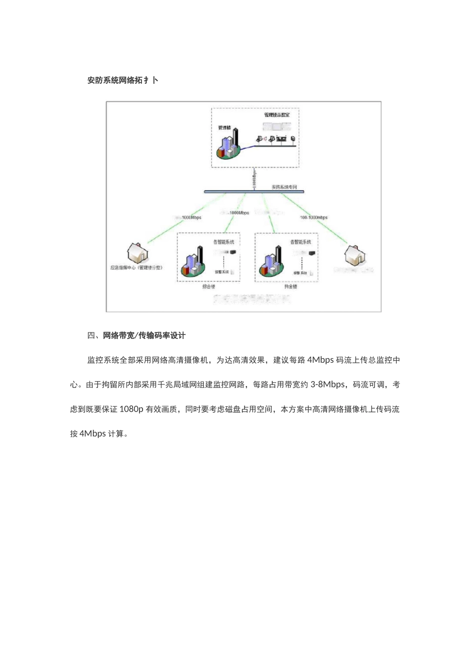 看守所网络视频监控系统设计方案_第3页