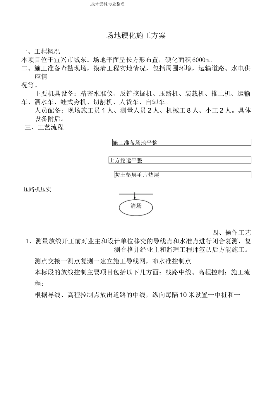 场地硬化施工方案说明_第1页