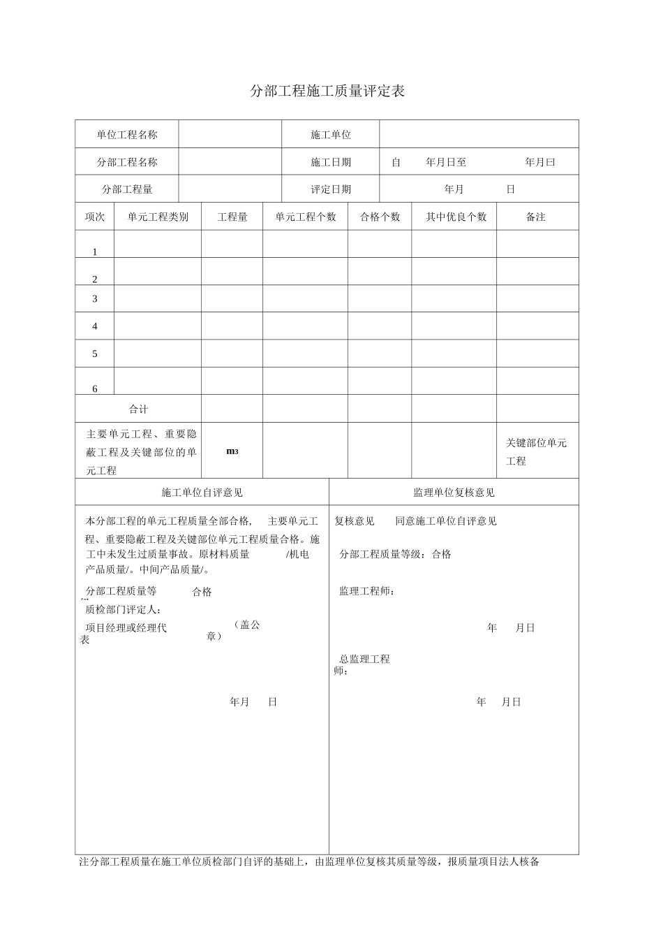 农业开发项目质量评定表格_第2页