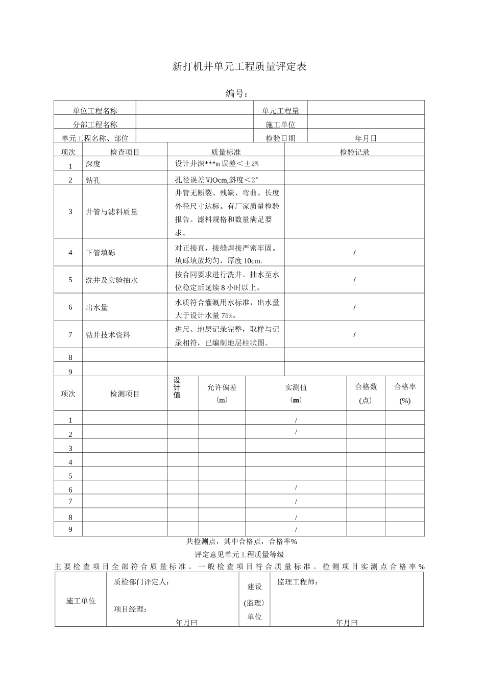 农业开发项目质量评定表格_第3页