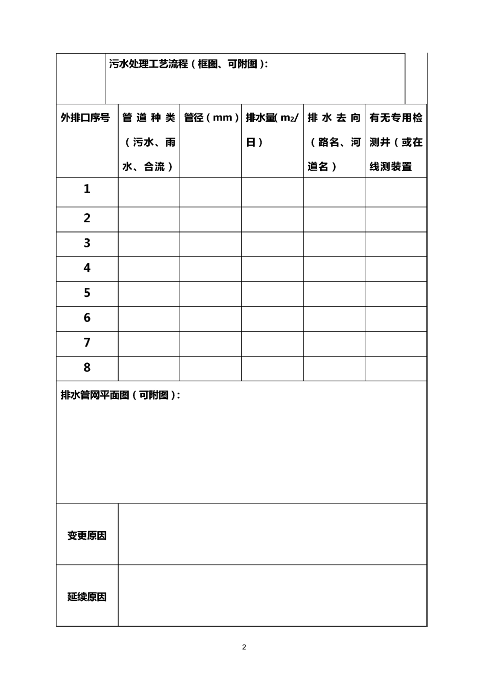 排水许可证申请,变更,延续_第3页