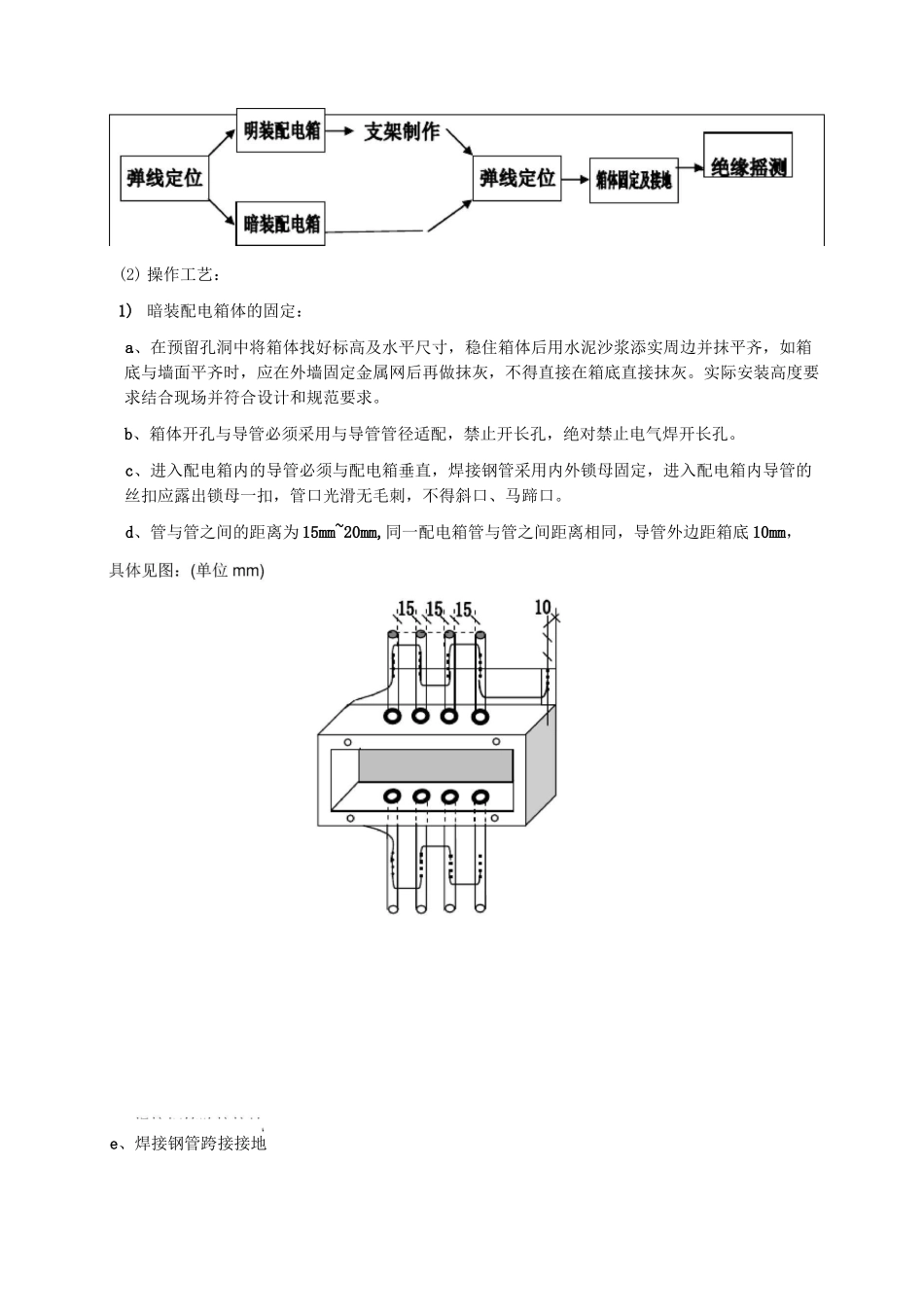 线槽、成套配电柜、控制柜(屏、台)技术交底_第2页