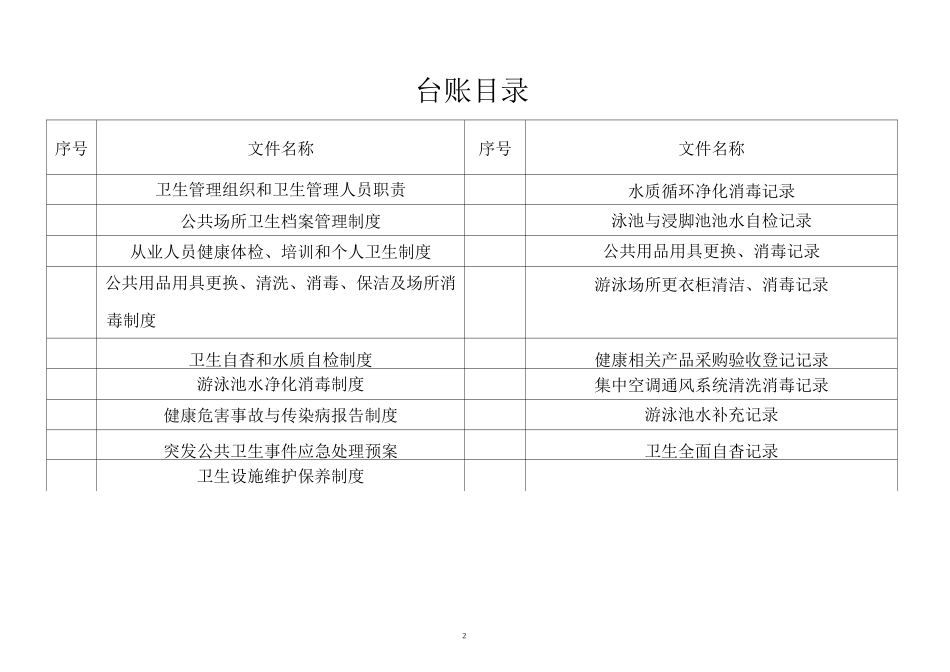 游泳场所制度管理要求台账_第2页
