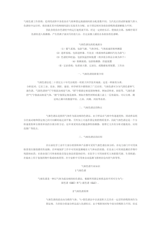 气相色谱(GC)工作原理