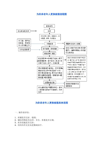 为卧床老年人更换被服