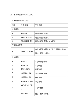 不锈钢制品工程施工组织设计方案