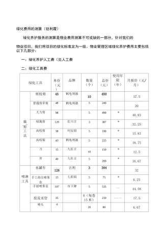 绿化费用测算
