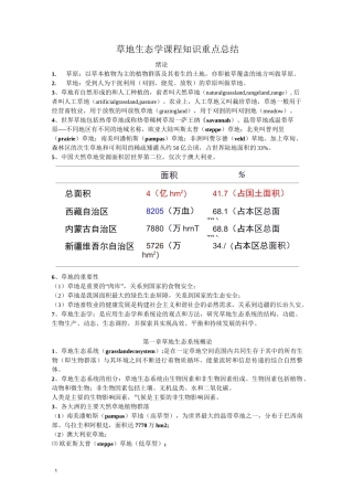 草地生态学课程知识重点总结
