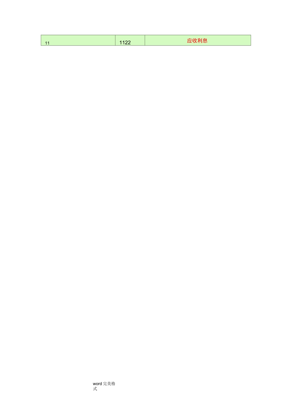 会计科目一览表一级科目二级科目三级科目_第2页