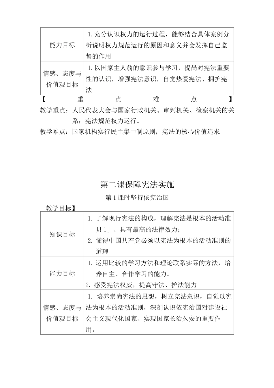 八下道德与法治课标细化_第2页