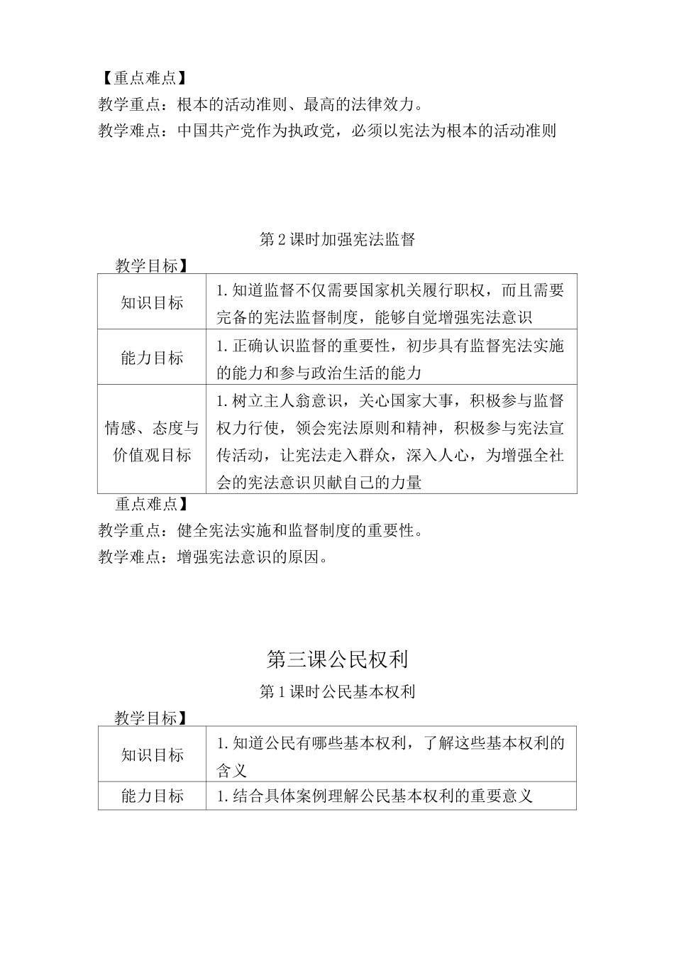 八下道德与法治课标细化_第3页