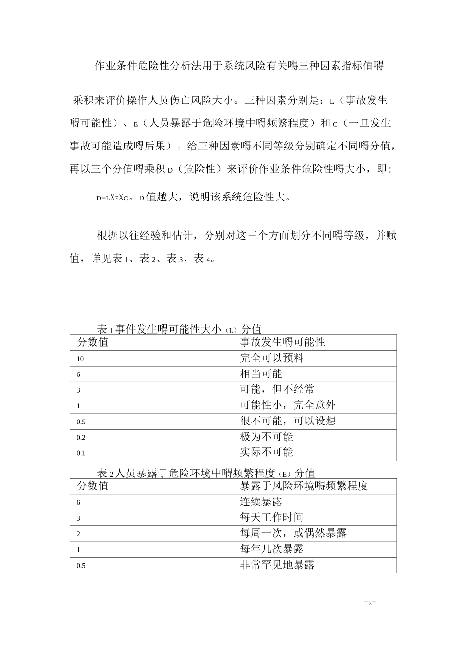 企业双控体系管理制度_第3页