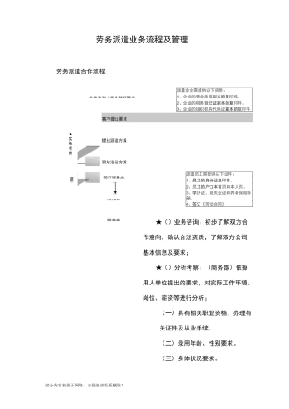 劳务派遣业务流程及管理